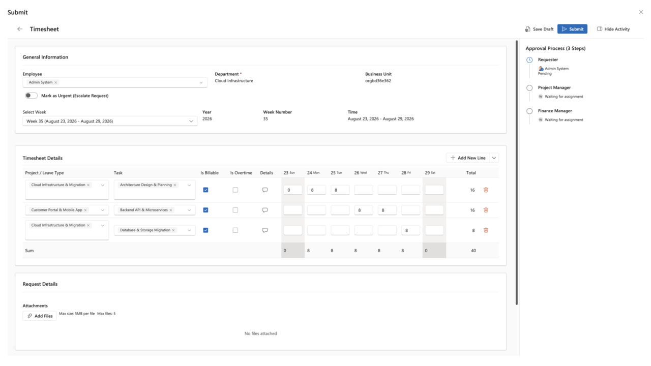 Timesheet & Project Tracking